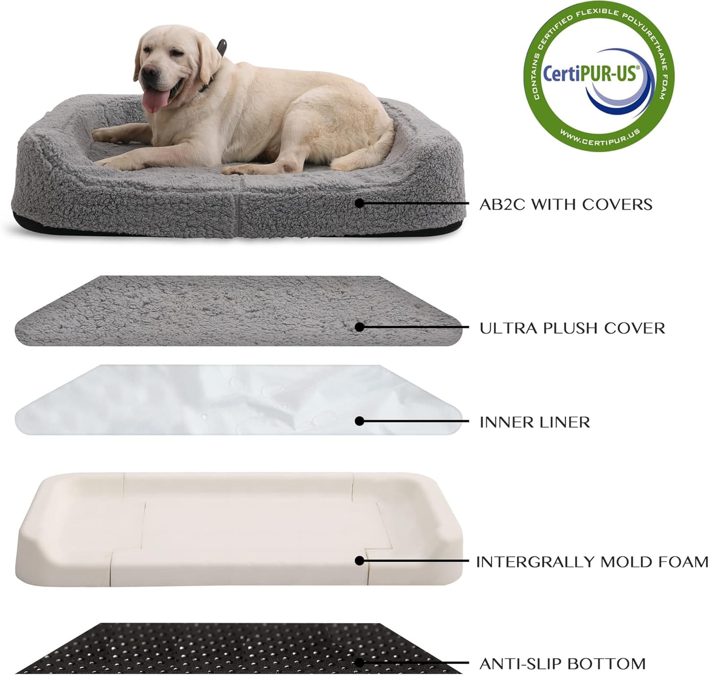 Luxurious Orthopedic Dog Bed - Adjustable Size, Waterproof with Removable Cover, Plush Couch with 3 Bolsters for Jumbo, Large & Medium Dogs