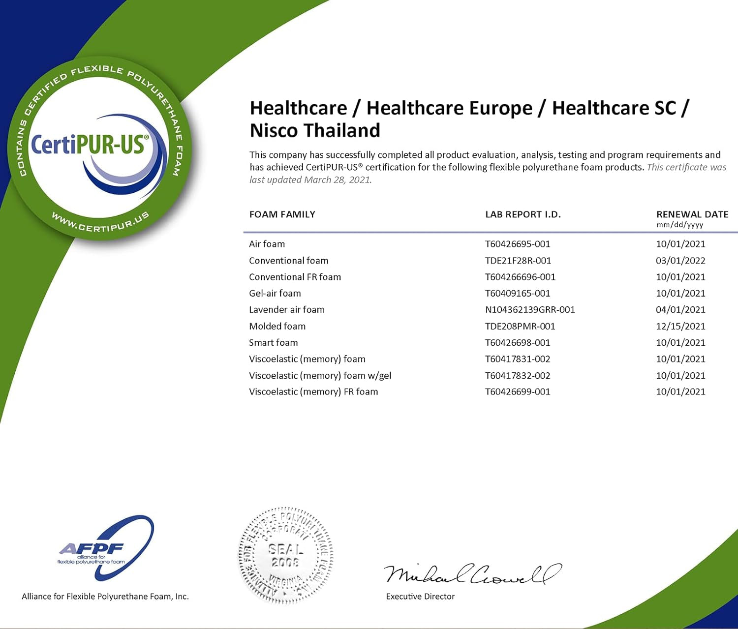 Luxurious Orthopedic Dog Bed - Adjustable Size, Waterproof with Removable Cover, Plush Couch with 3 Bolsters for Jumbo, Large & Medium Dogs