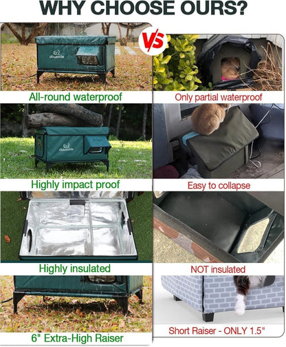 Indestructible Heated Cat House for outside Winter, 100% Waterproof, Safe Escape Door, Insulated Outdoor Cat Shelter with Heater for Feral Barn Cat Kitty (Forest Green, 27"X17"X18")