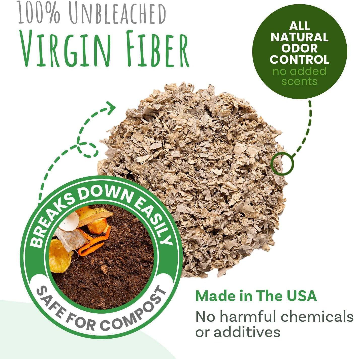 Premium Brown Natural Paper Bedding for Small Animals - Soft, Odor-Controlled Cage Accessories for Guinea Pigs, Rabbits, and Hamsters - Made in the USA (178L, 2 Pack)