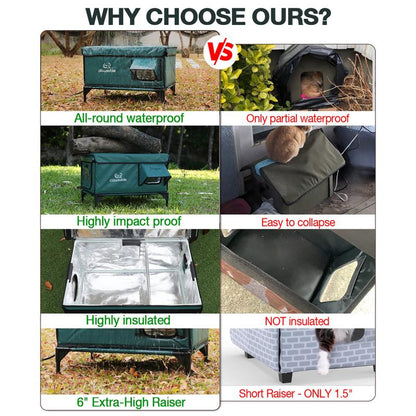 Clawsable Indestructible Heated Cat House for outside Cats Winter, 100% Weatherproof, Safe Escape Door, Insulated Outdoor Cat Shelter with Heater for Feral Barn Cat Kitty