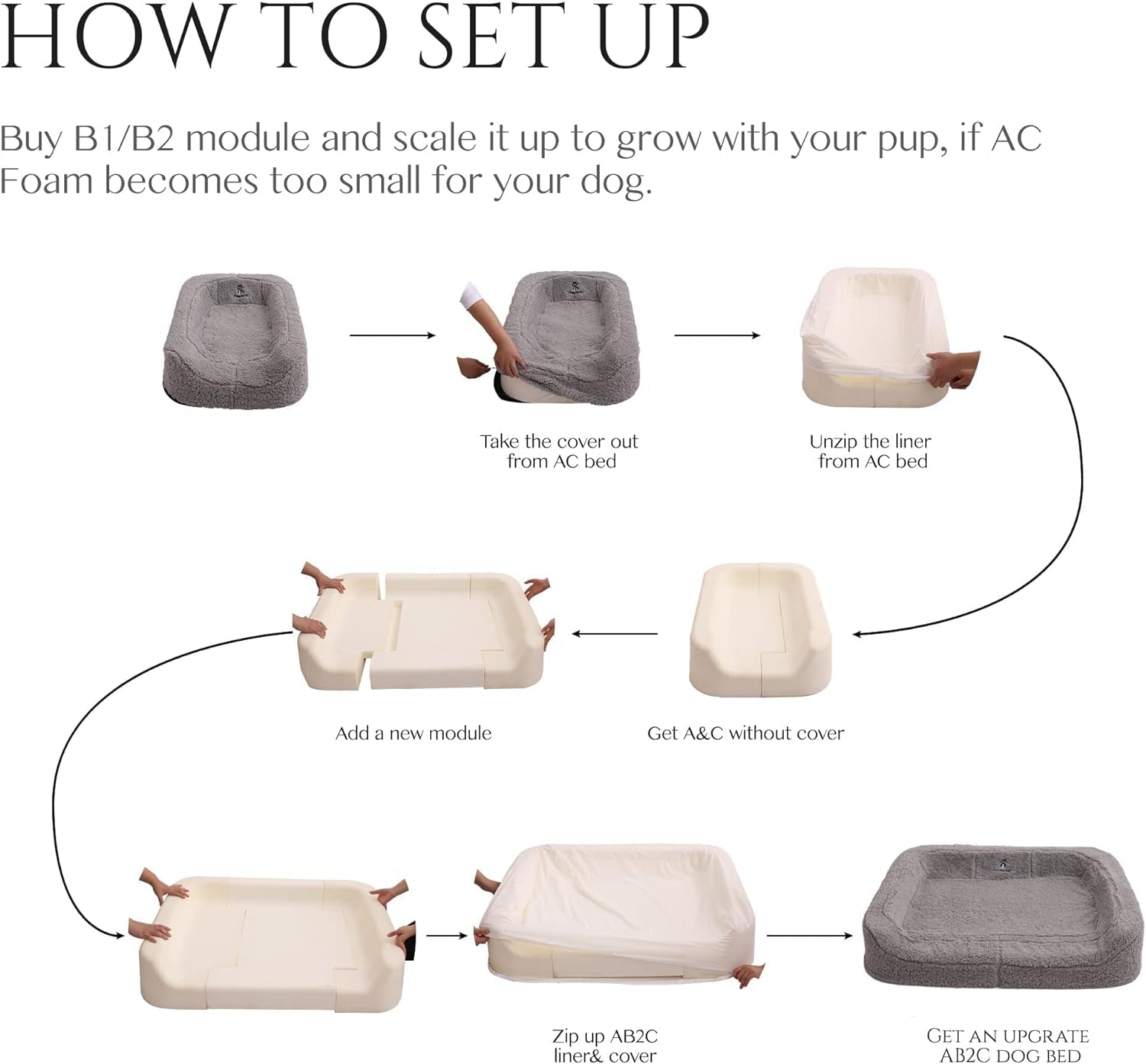 Luxurious Orthopedic Dog Bed - Adjustable Size, Waterproof with Removable Cover, Plush Couch with 3 Bolsters for Jumbo, Large & Medium Dogs